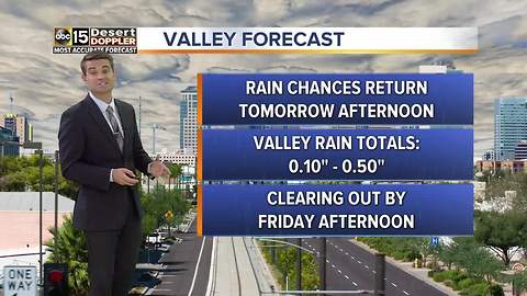 More rain expected for the Valley