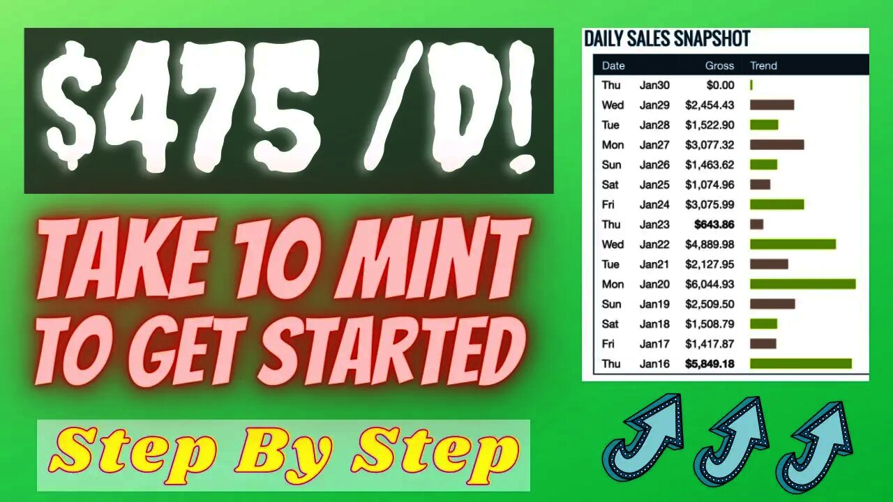 Take 10 Minutes to Get Started With EARN $475 ON CLICKBANK | Affiliate Marketing | Free Traffic