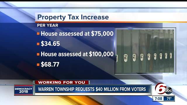 Voters in Warren Township to decide on property tax increase