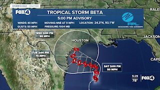 Tracking the Tropics