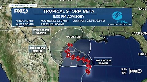 Tracking the Tropics