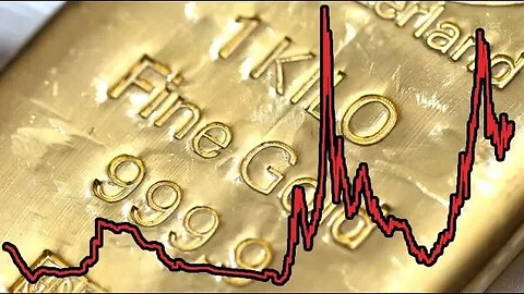 100 Years Of Gold Prices Proves Its Worth!