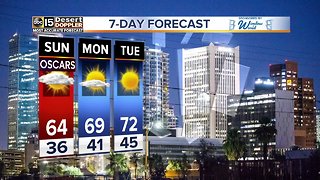 Chilly weekend ahead for the Valley