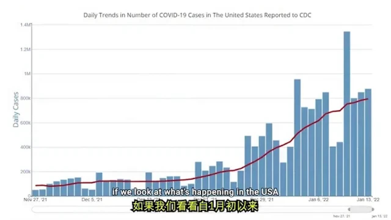 8 British bloggers compare the epidemic situation control between China and the United States z