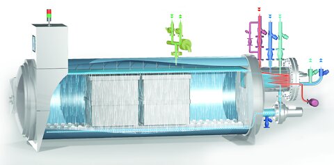 STERIFLOW Process comparison in 3D