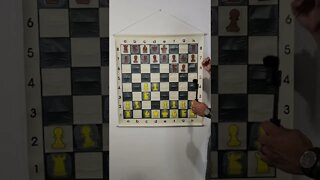 What is the King's Indian Defense in Chess?