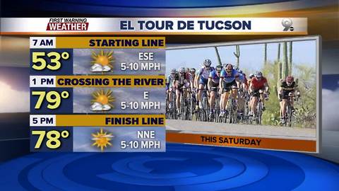 Chief Meteorologist Erin Christiansen's KGUN 9 Forecast Tuesday, November 14, 2017