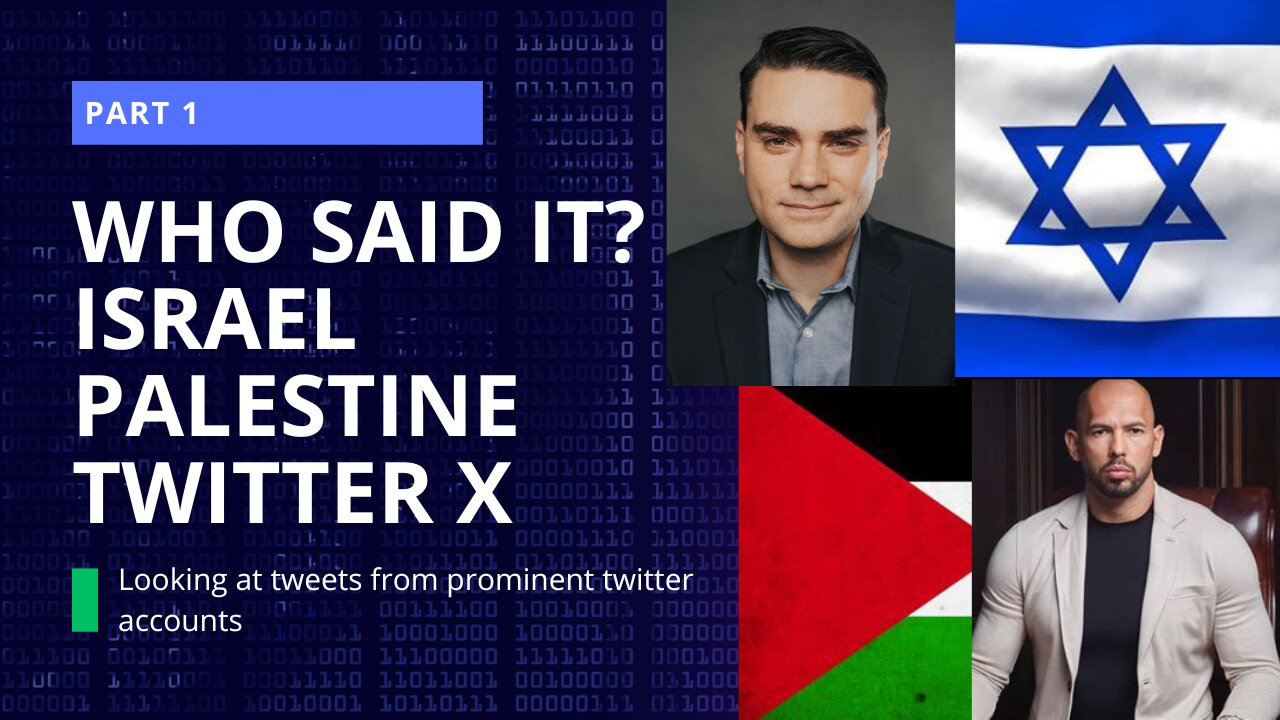 Israel Palestine Twitter X: Who Said It? (Part 1)