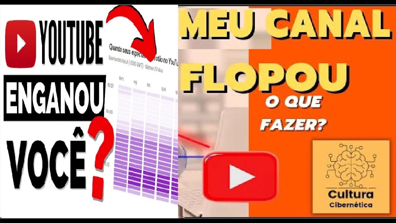 Meu Canal FLOPOU no Youtube | Canal FLOPADO Salva ? | Meu Canal Morreu | Melhor maneira de desflopar