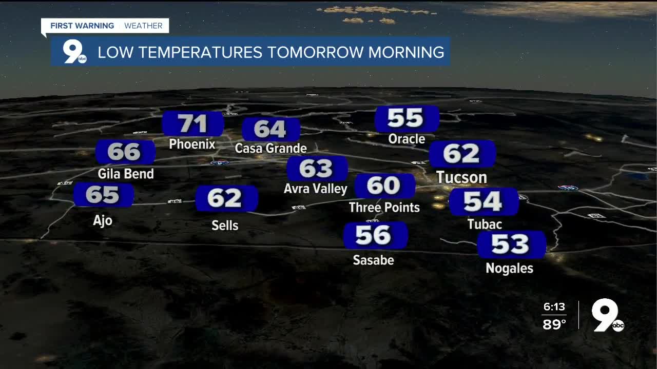 Breezy, cooler and dry for the weekend