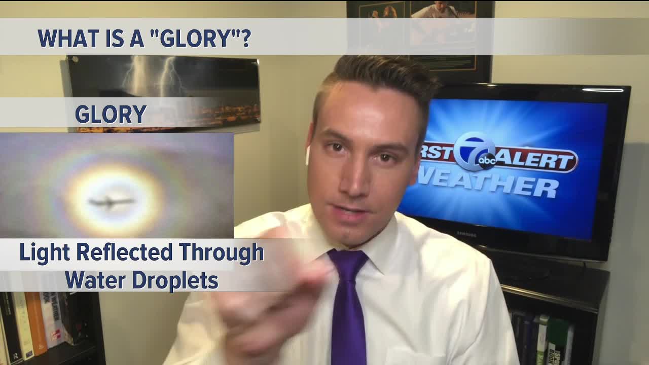 Kevin's Classroom: What is a 'glory?'