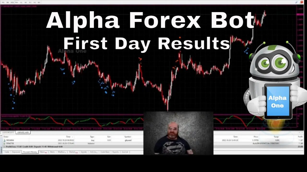 Alpha Forex Bot First Day Result