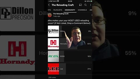 Who makes your MOST used reloading press-Surprising Poll RESULTS!