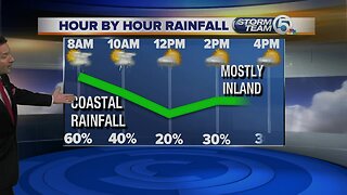 South Florida Friday morning forecast (8/30/19)