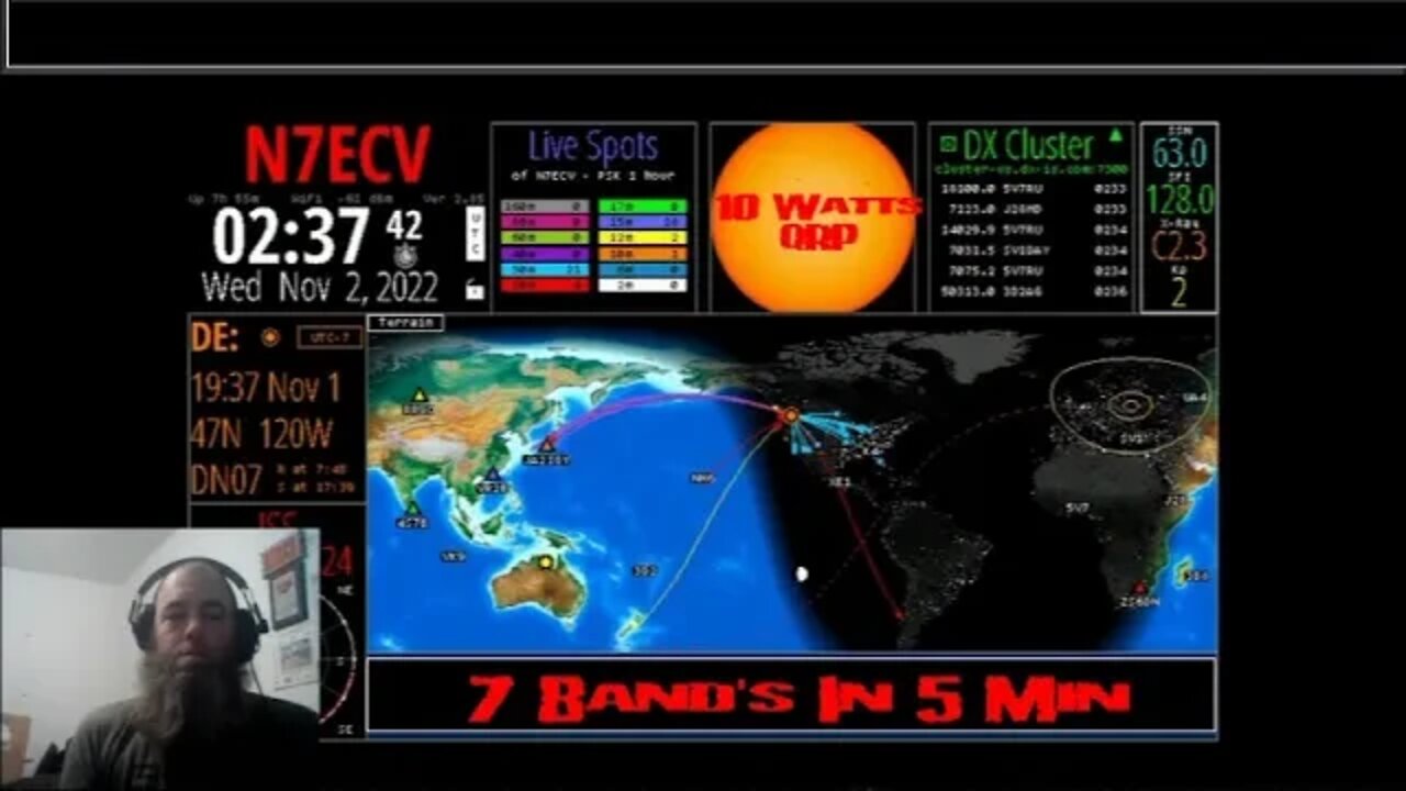 Check The Bands In 5 Min QRP Live