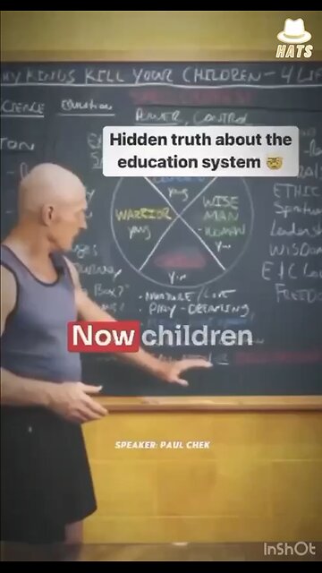 Hidden TRUTH about Education System
