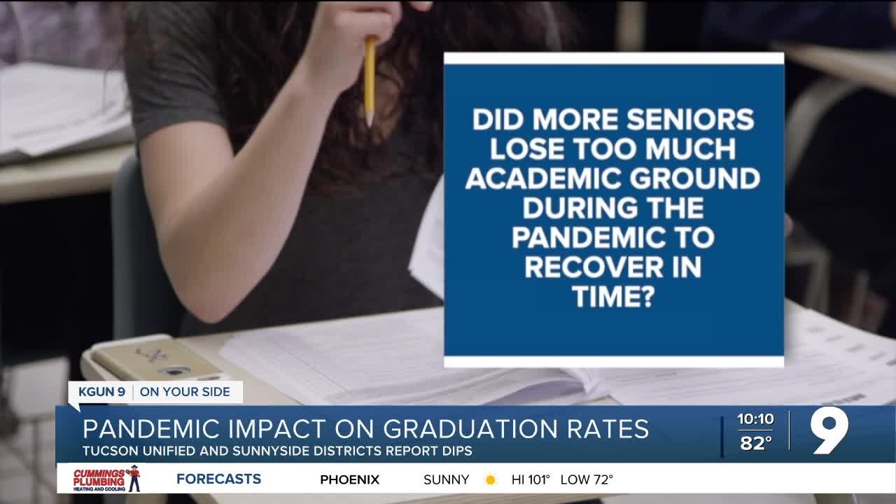 Drop in 2021 grad rates due to pandemic