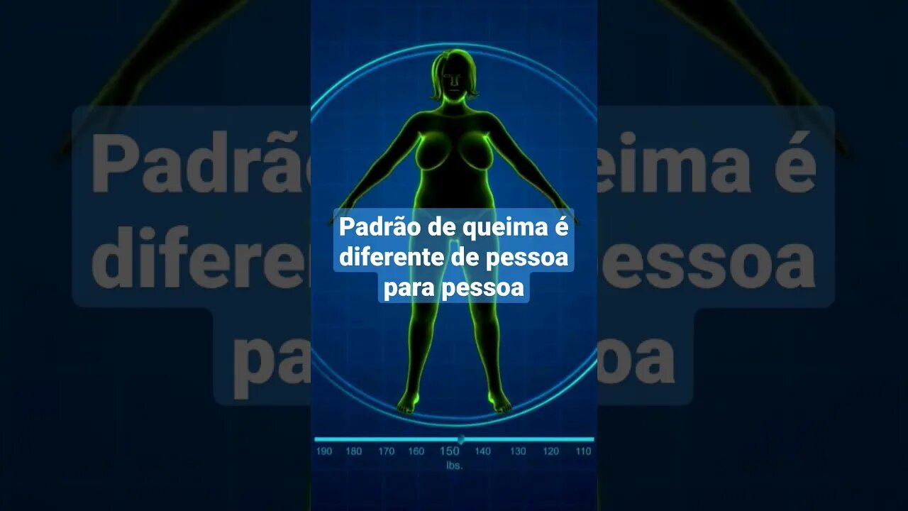 Por que NÃO PERCO BARRIGA?❌ #abdomen #perderbarriga #perderbarrigarapido #barriga #abdominal ⭕