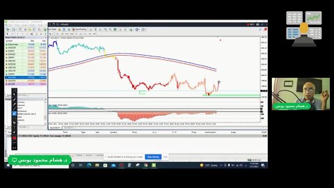 بث مباشر لجلسات التداول وبرنامج المضارب اليوم