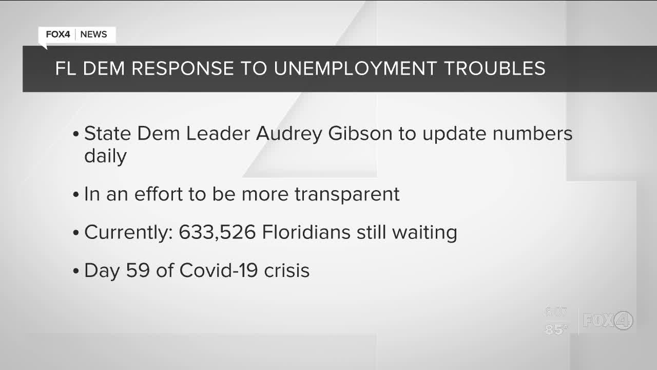 Florida Democratic leaders respond to unemployment troubles