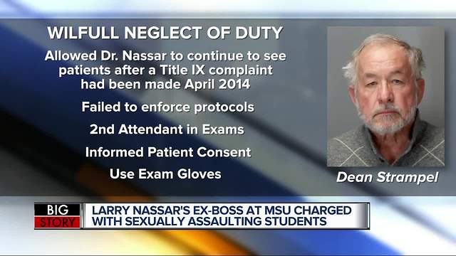 William Strampel, Nassar's former boss at MSU, charged with criminal sexual conduct