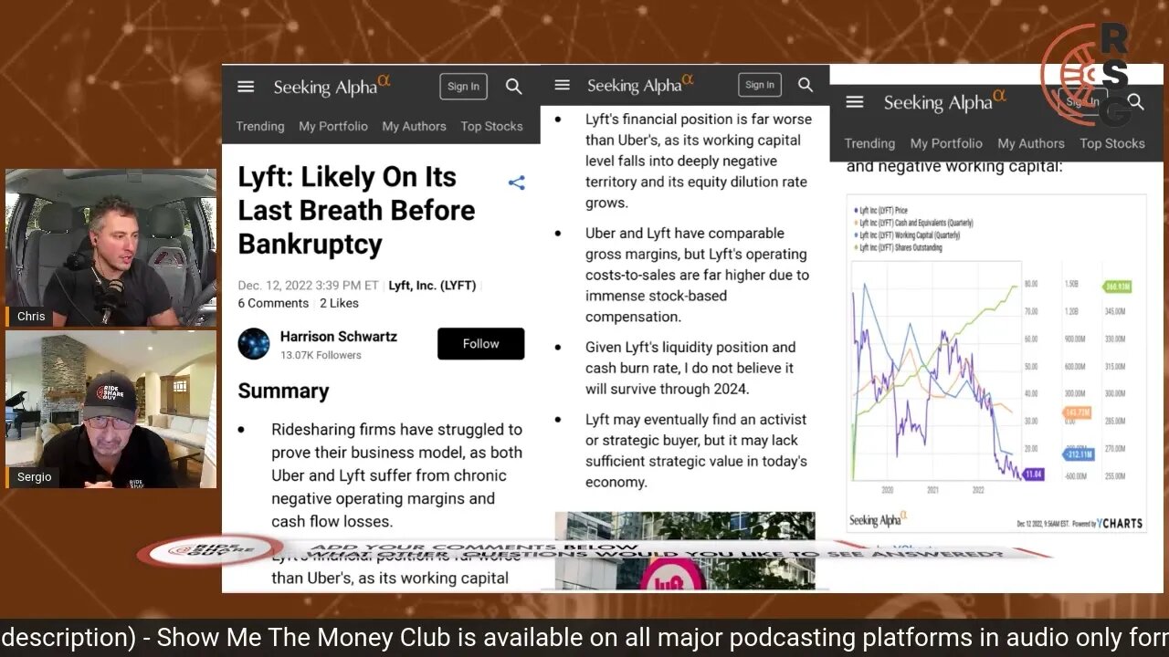 Will Lyft Be Going BANKRUPT Soon?! Seeking Alpha Analyst Says YES