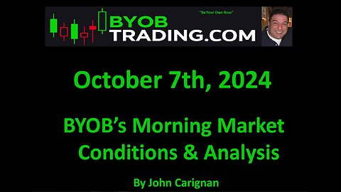 October 7th, 2024 BYOB Morning Market Conditions and Analysis. For educational purposes only.