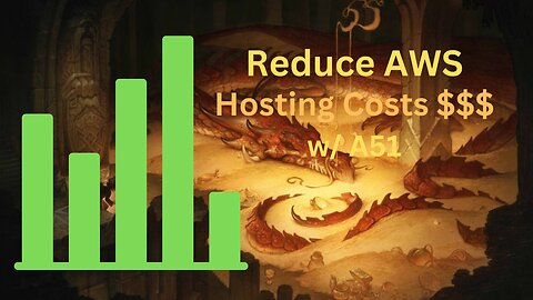 How to reduce Amazon AWS hosting Costs