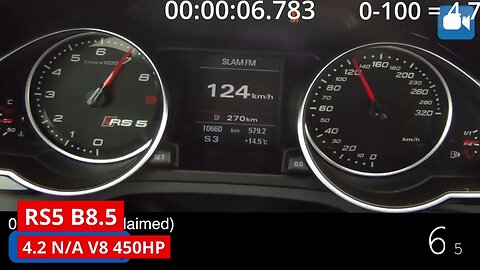 AUDI RS5 ACCELERATION BATTLE