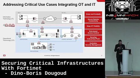 Securing Critical Infrastructures With Fortinet by Dino Boris Dougoud