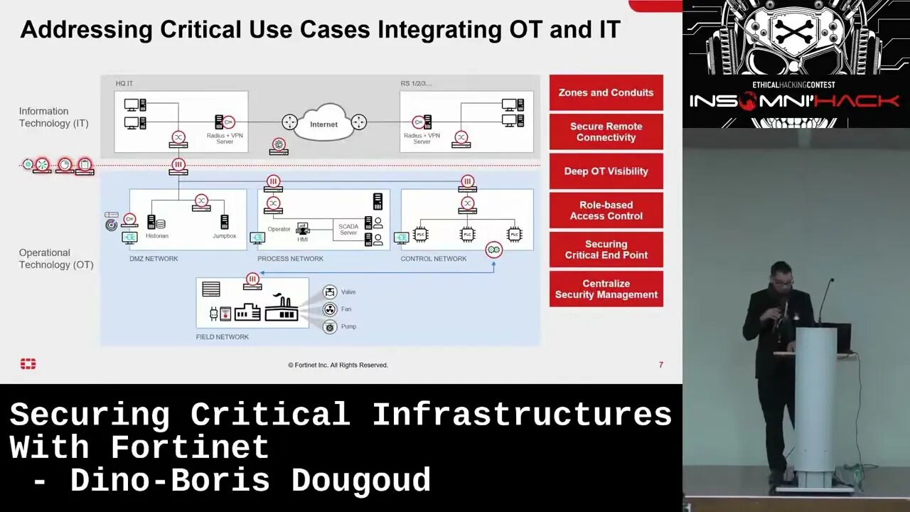 Securing Critical Infrastructures With Fortinet by Dino Boris Dougoud