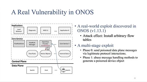 Unexpected Data Dependency Creation and Chaining A New Attack to SDN