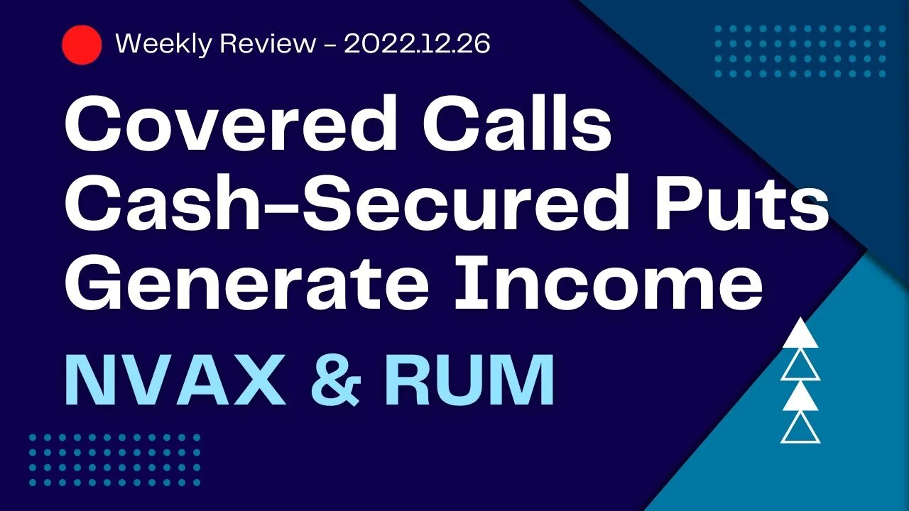 Covered Calls for Income | Cash Secured Puts to Generate Income | Weekly Review | Options Strategy