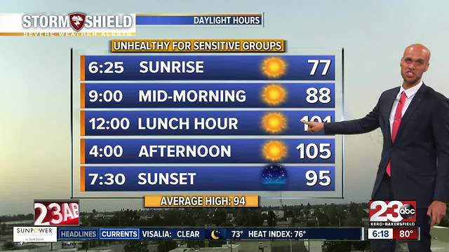 Temps are expected to reach 108° with a heat warning!