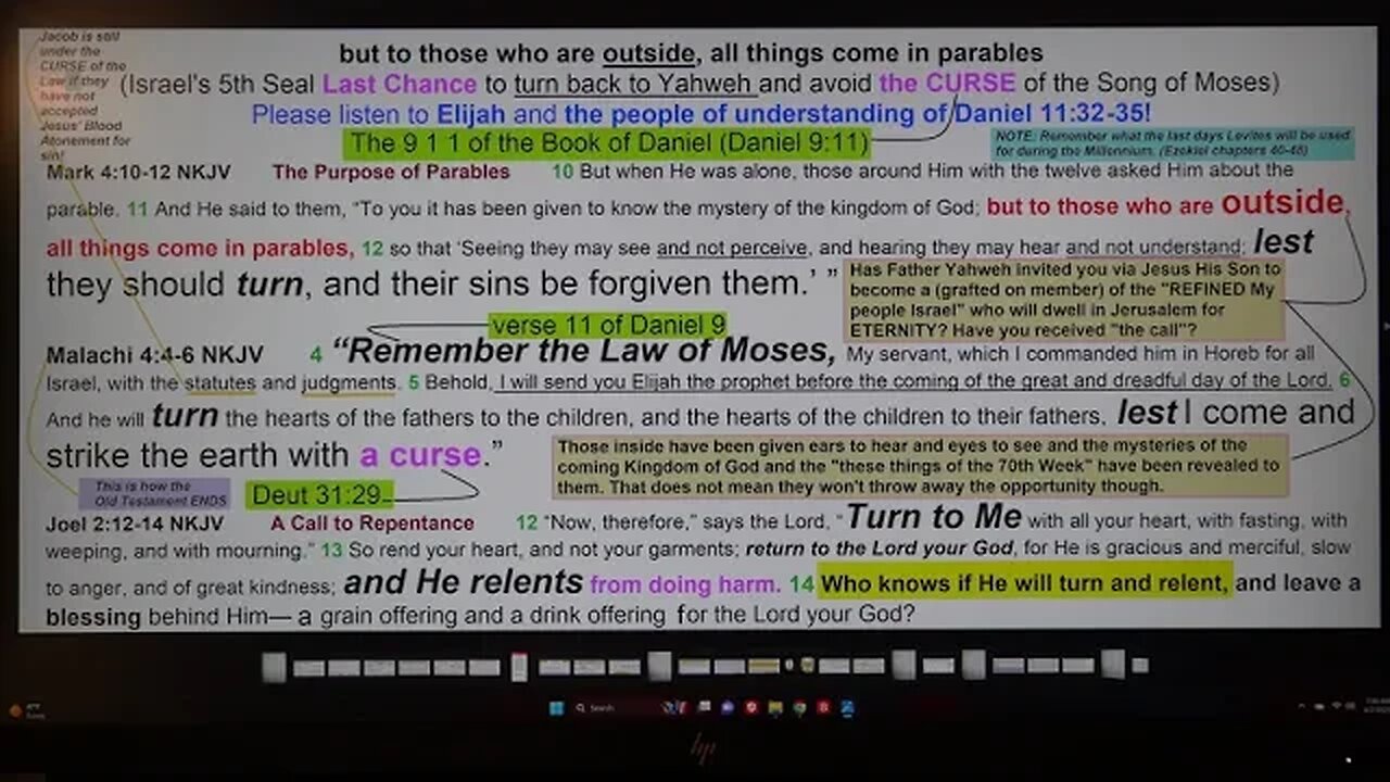 Is Israel still under the Law of Moses