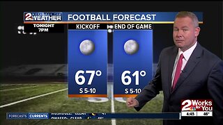 2 Works for You Thursday Morning Forecast