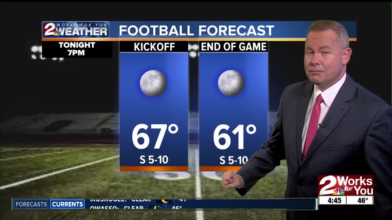 2 Works for You Thursday Morning Forecast