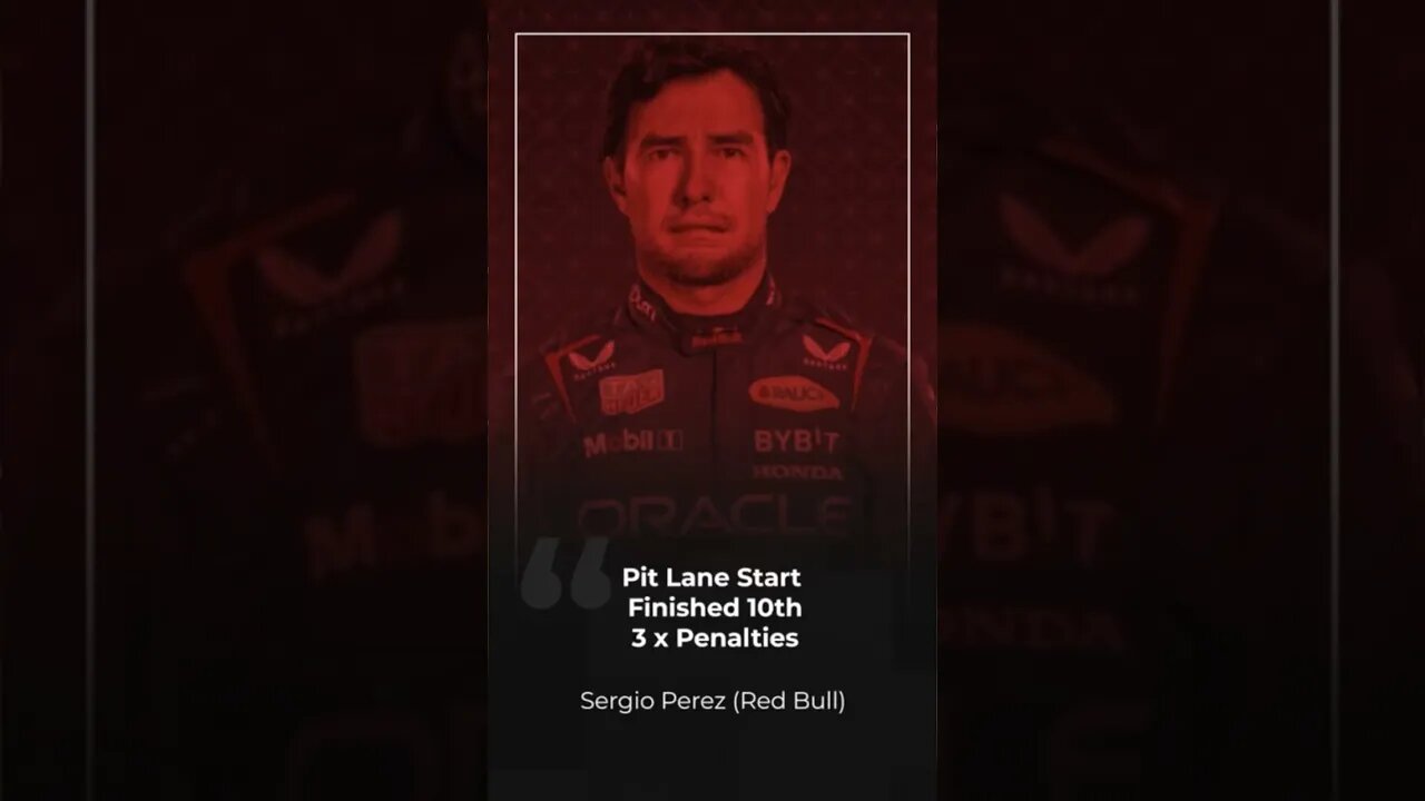 F1 Qatar GP: Winners and Losers