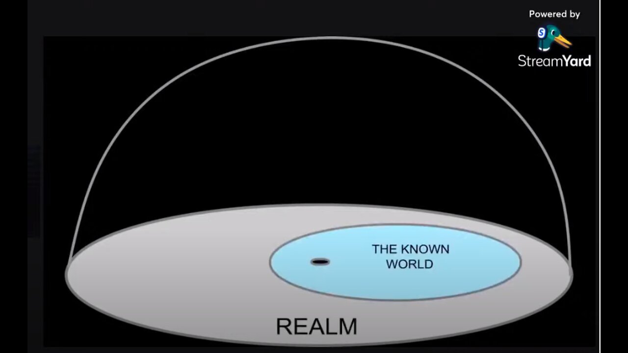 FLAT EARTH-THE TRUTH AND NOTHING BUT THE TRUTH ABOUT THE NORTH POLE