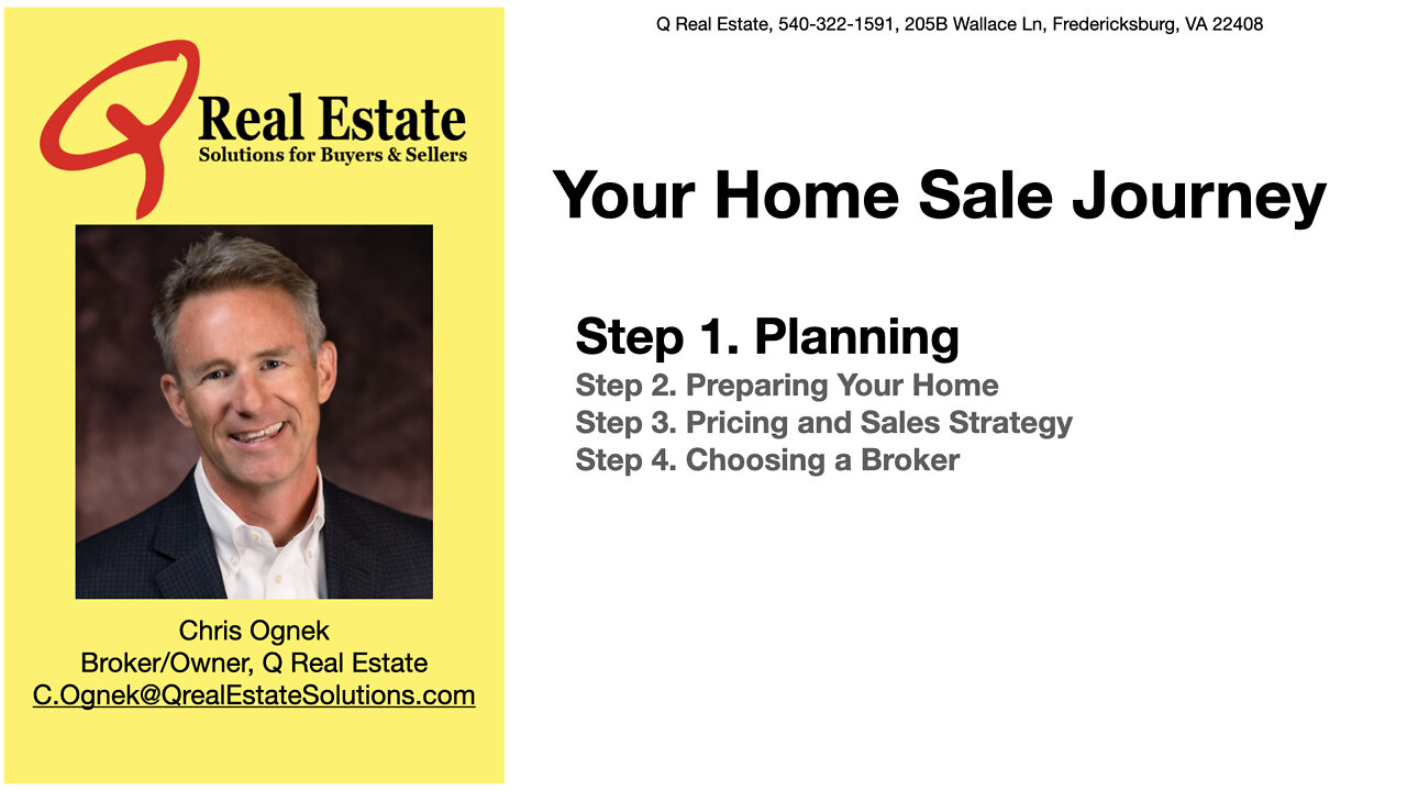 Your Home Sale Journey: Step 1 of 4