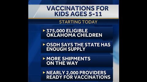 976 - No Mercy. Oklahoma rolls out Vaccination for 5-11 age group.