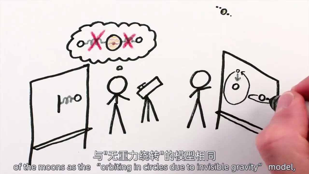 Give me a minute, Chinese dubbing 】 【 take you understand the visual is like