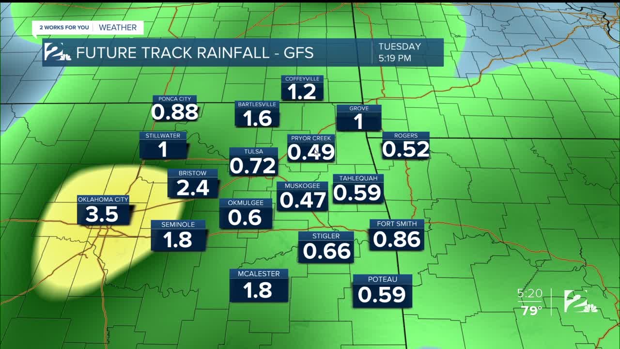 Wet Weekend Ahead