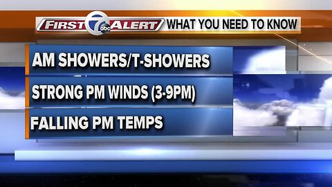 7 First Alert Forecast 5am 4/13