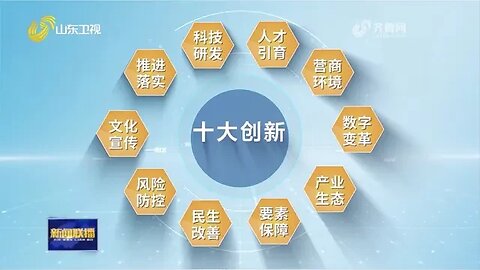 承載著總書記的如山厚望，齊魯大地湧動幹事創業的春潮