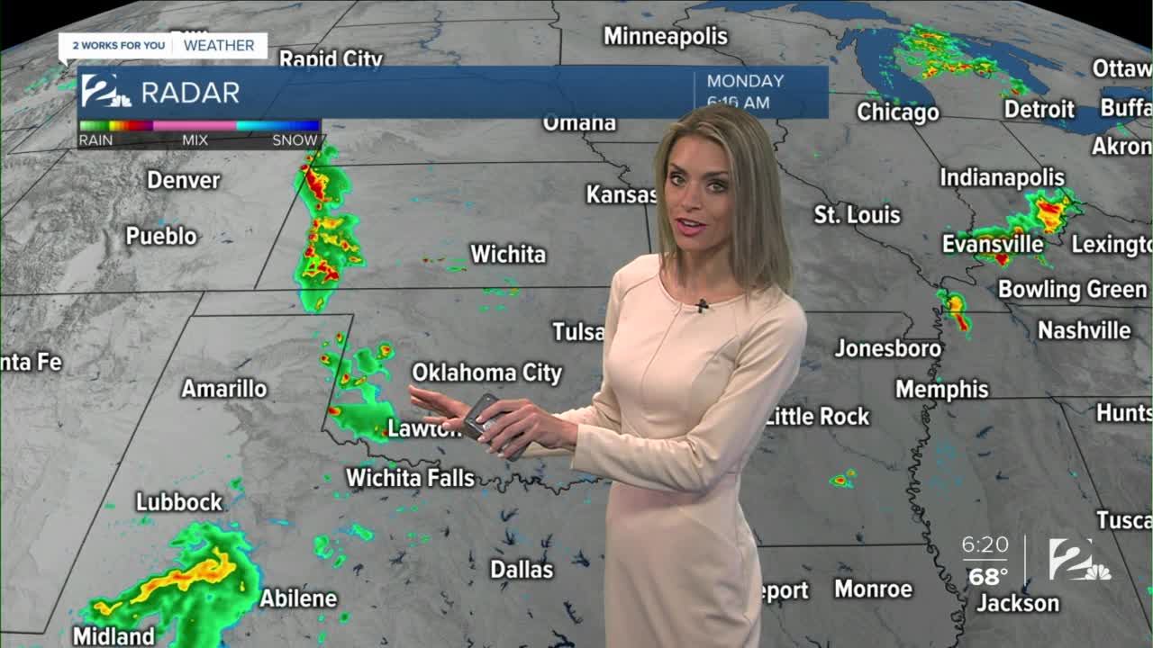 Monday Morning Forecast