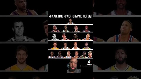 Is this tier list accurate ? #fypシ #nba #sports #tiktok #basketball