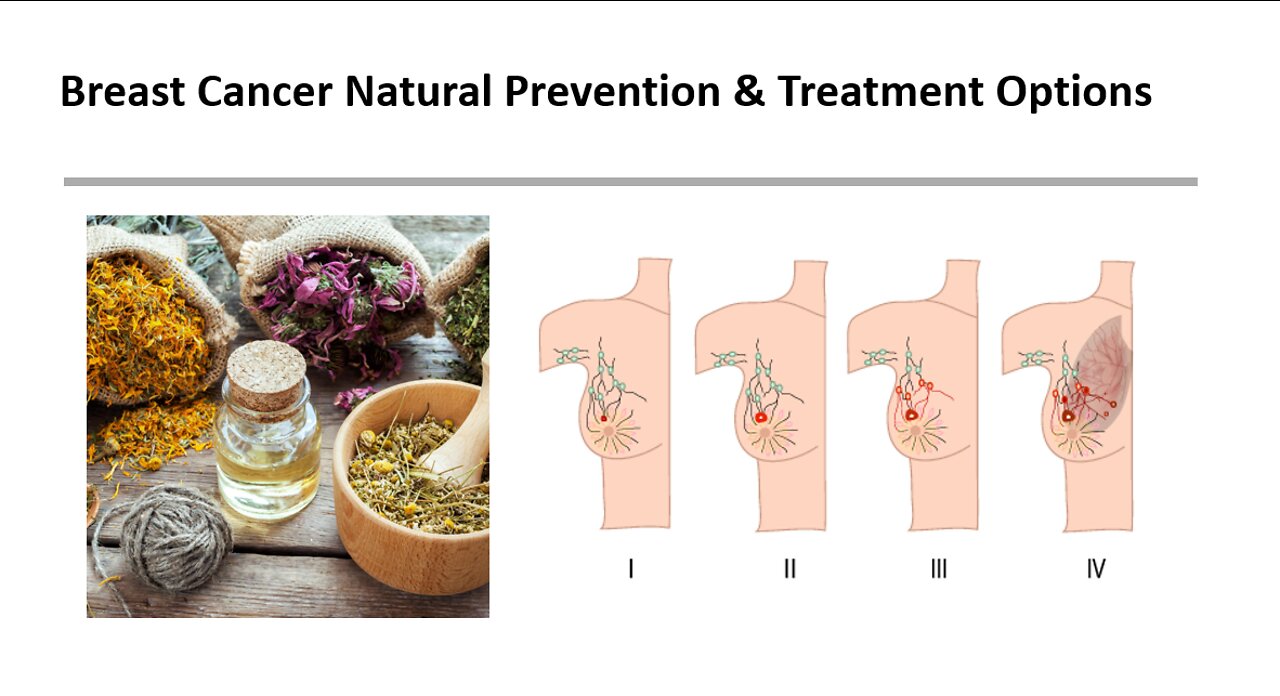 Breast Cancer Natural Treatment Options