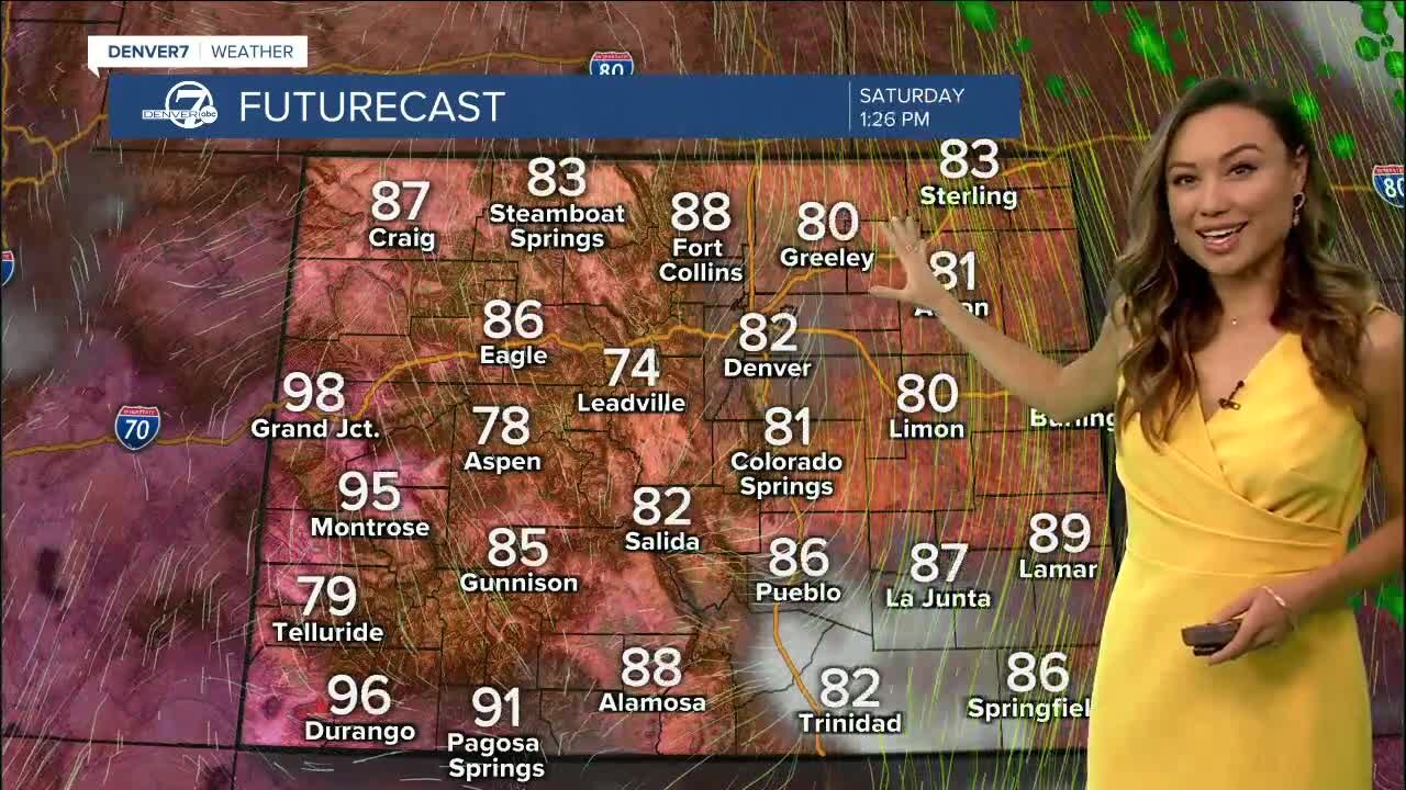 Saturday's Forecast