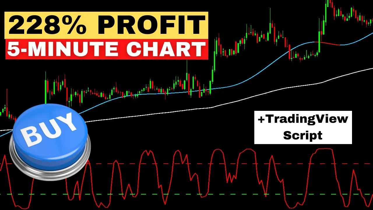 The Turkish Express Trading Strategy - MavilimW & Inverse Fisher Transform